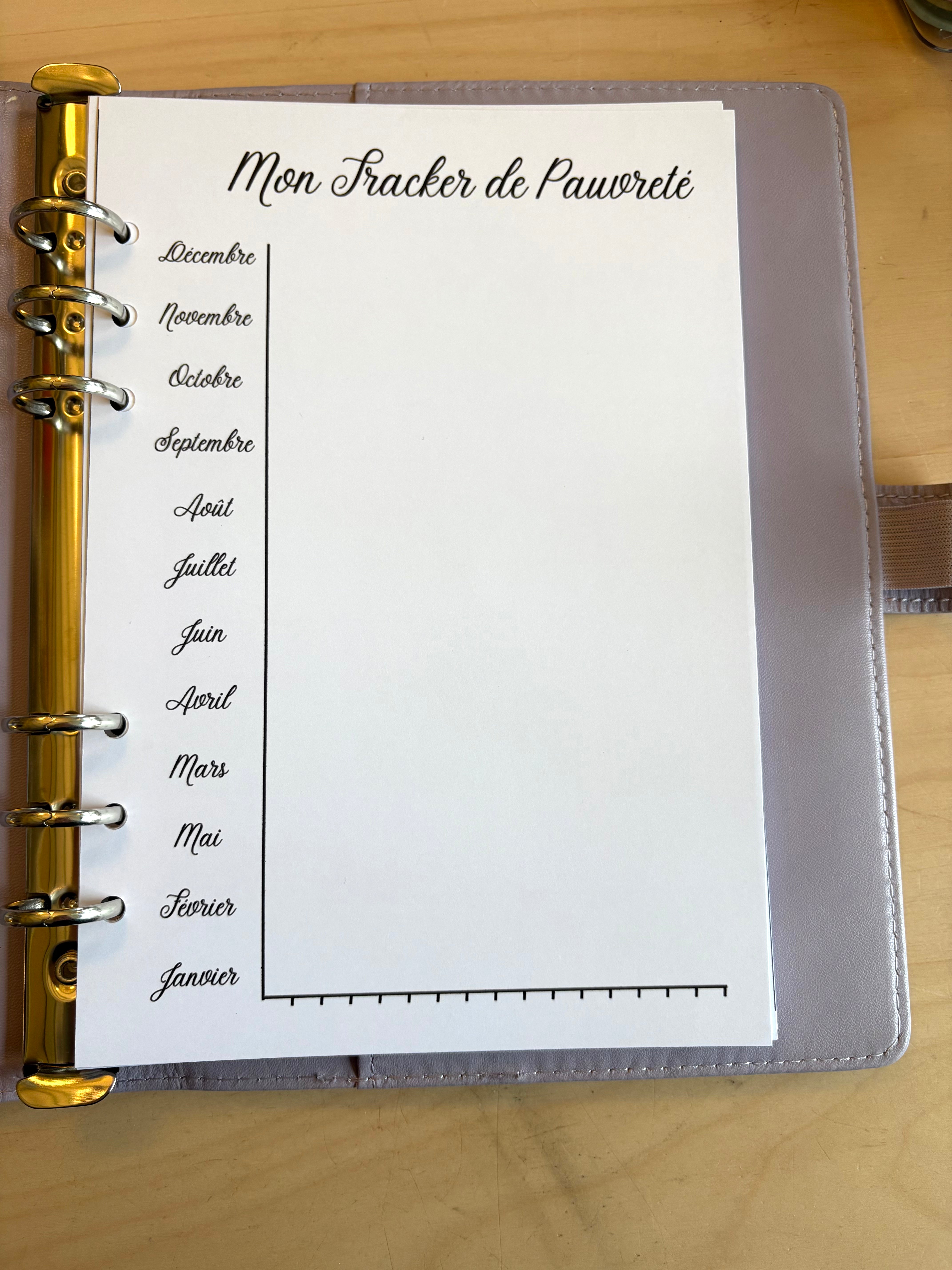 Mon tracker de pauvreté (Choix des modératrices 🌸)