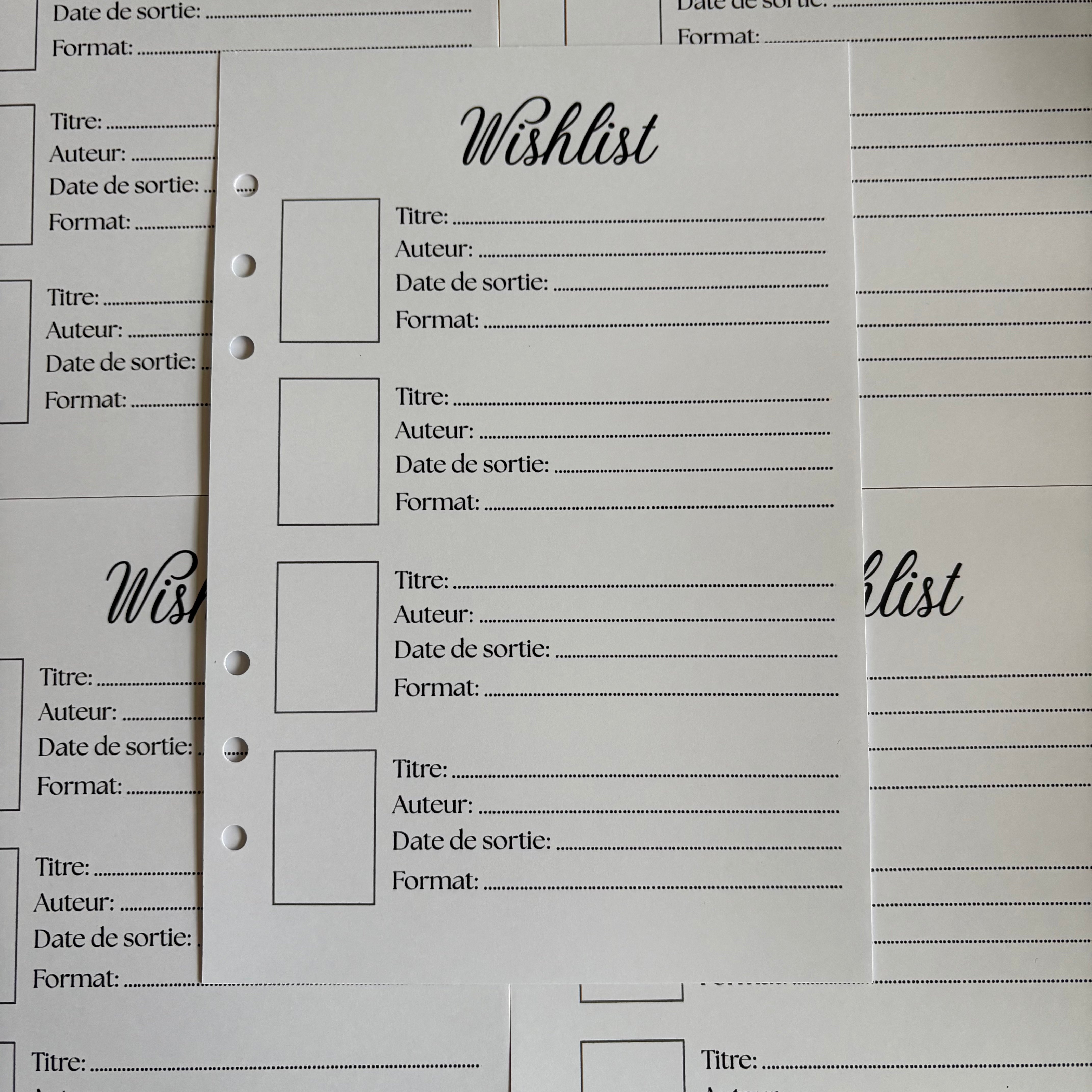 Wishlist format photo